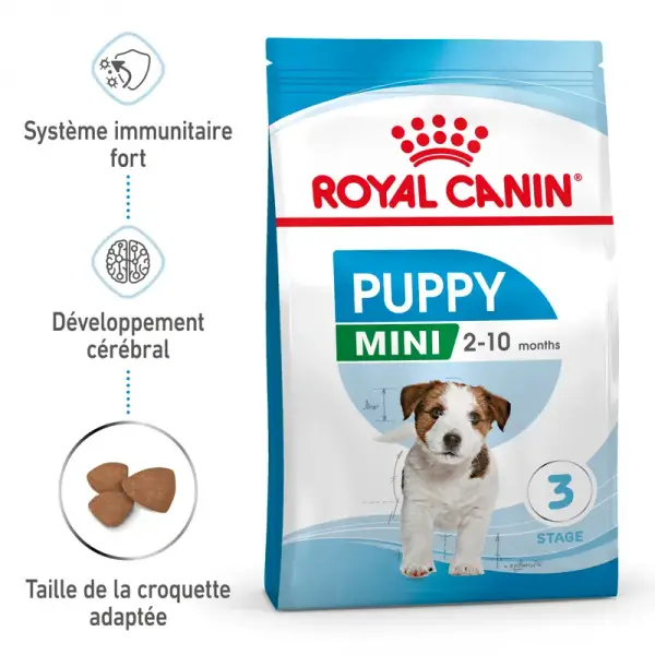 Royal Canin Mini Puppy – croquettes chiot