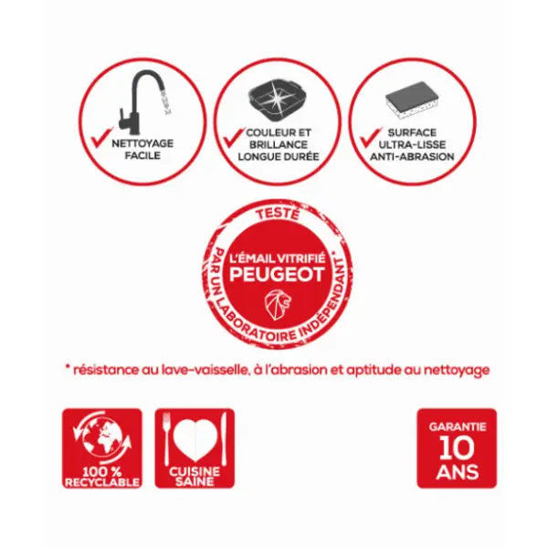 PEUGEOT – Plat au four rectangulaire – 36 cm – Appolia